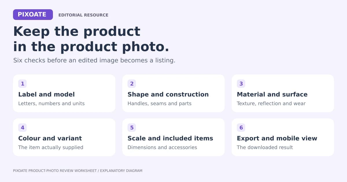 Diagram identifying six details to check in edited product images: text, shape, material, color, scale and export