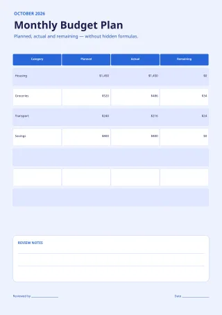 Monthly Budget — Bold Indigo — editable white budget and tracker template, a4 print