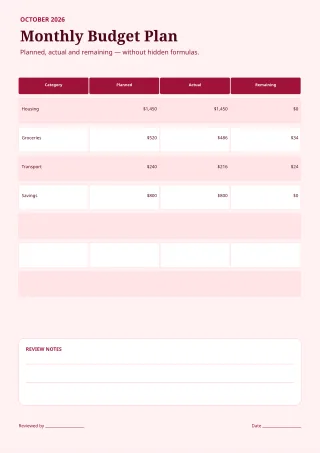 Monthly Budget — Burgundy Studio — editable white budget and tracker template, a4 print
