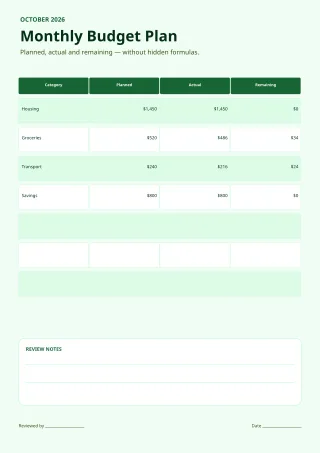Monthly Budget — Sage Office — editable white budget and tracker template, a4 print