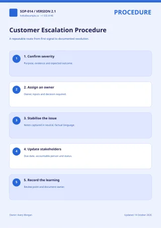 Standard Operating Procedure — Bold Indigo — editable white business document template, a4 print