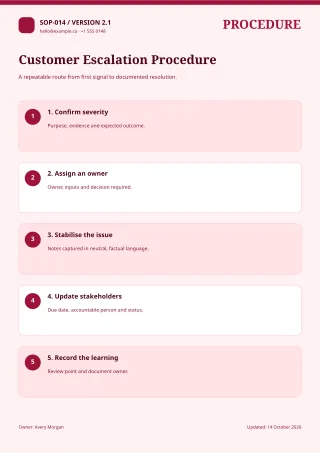 Standard Operating Procedure — Burgundy Studio — editable white business document template, a4 print