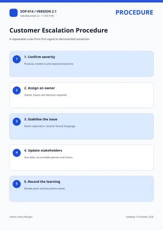 Standard Operating Procedure — Clear Blue — editable white business document template, a4 print