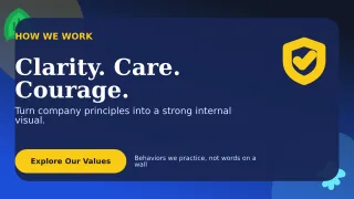 Botanical Brand Values Presentation — editable blue business template, youtube thumbnail