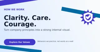 Kinetic Brand Values Announcement — editable white business template, link preview