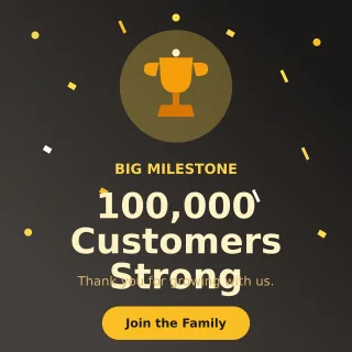 Milestone — editable black business template, instagram post