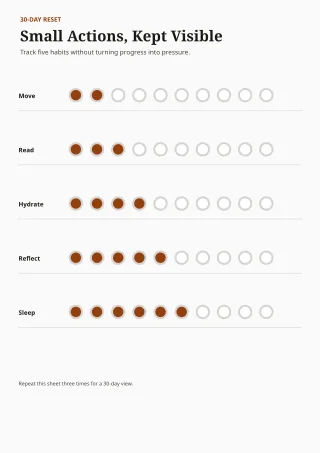 Habit Planner — Editorial Amber — editable white calendar and planner template, a4 print