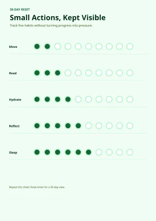 Habit Planner — Sage Office — editable white calendar and planner template, a4 print