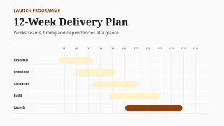Gantt Chart — Editorial Amber — editable white planning diagram template, youtube thumbnail