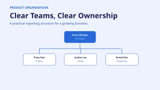 Organization Chart — Bold Indigo — editable white planning diagram template, youtube thumbnail