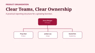 Organization Chart — Burgundy Studio — editable white planning diagram template, youtube thumbnail