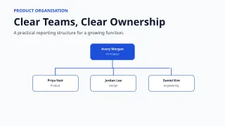 Organization Chart — Clear Blue — editable white planning diagram template, youtube thumbnail
