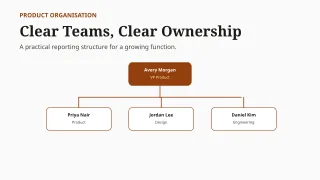 Organization Chart — Editorial Amber — editable white planning diagram template, youtube thumbnail