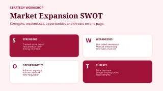 SWOT Analysis — Burgundy Studio — editable white planning diagram template, youtube thumbnail