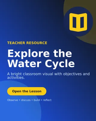 Aurora Lesson Plan Poster — editable blue education template, instagram portrait
