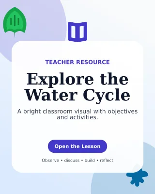 Botanical Lesson Plan Poster — editable white education template, instagram portrait