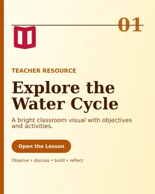 Editorial Lesson Plan Poster — editable white education template, instagram portrait