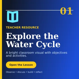 Editorial Lesson Plan Social Post — editable blue education template, instagram post