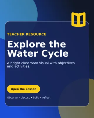 Glass Lesson Plan Poster — editable blue education template, instagram portrait