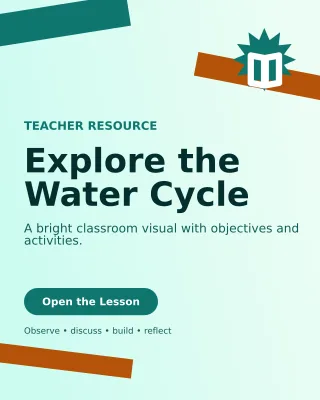 Kinetic Lesson Plan Poster — editable white education template, instagram portrait