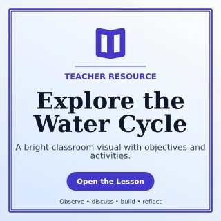 Luxe Lesson Plan Social Post — editable white education template, instagram post