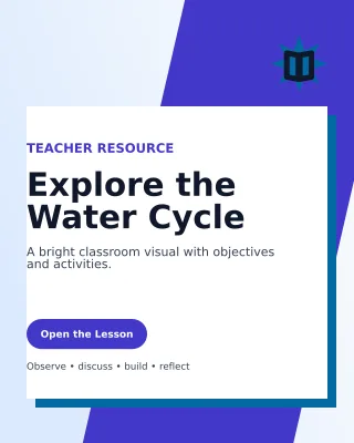 Neo Lesson Plan Poster — editable white education template, instagram portrait