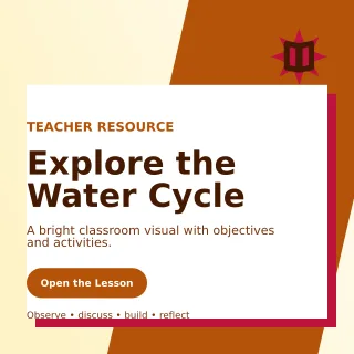 Neo Lesson Plan Social Post — editable white education template, instagram post
