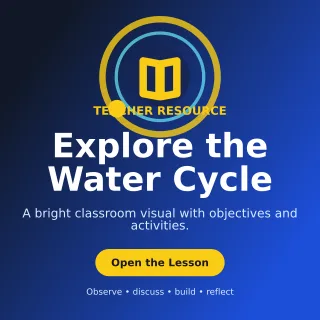 Orbit Lesson Plan Social Post — editable blue education template, instagram post