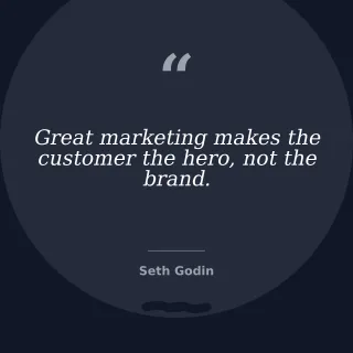 Business Quote — editable blue marketing template, instagram post