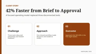 Case Study Summary Slide — Editorial Amber — editable white presentation slide template, youtube thumbnail