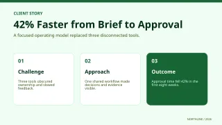 Case Study Summary Slide — Sage Office — editable white presentation slide template, youtube thumbnail