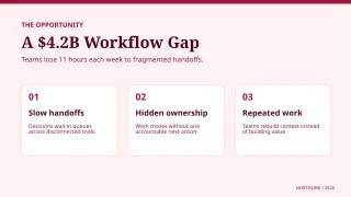 Pitch Deck Problem Slide — Burgundy Studio — editable white presentation slide template, youtube thumbnail