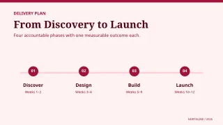 Project Roadmap Slide — Burgundy Studio — editable white presentation slide template, youtube thumbnail