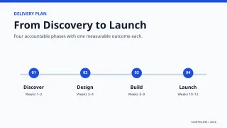 Project Roadmap Slide — Clear Blue — editable white presentation slide template, youtube thumbnail