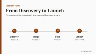 Project Roadmap Slide — Editorial Amber — editable white presentation slide template, youtube thumbnail