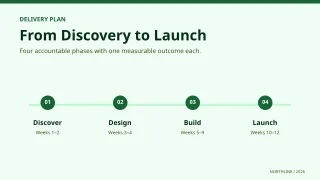 Project Roadmap Slide — Sage Office — editable white presentation slide template, youtube thumbnail