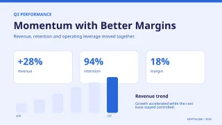 Quarterly Results Data Slide — Bold Indigo — editable white presentation slide template, youtube thumbnail