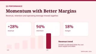 Quarterly Results Data Slide — Burgundy Studio — editable white presentation slide template, youtube thumbnail