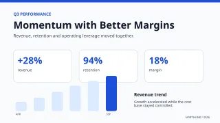 Quarterly Results Data Slide — Clear Blue — editable white presentation slide template, youtube thumbnail