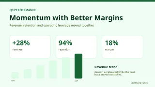 Quarterly Results Data Slide — Sage Office — editable white presentation slide template, youtube thumbnail