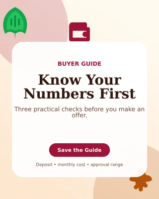 Botanical Mortgage Tips Poster — editable white real estate template, instagram portrait