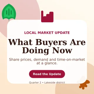 Botanical Property Market Report Social Post — editable white real estate template, instagram post