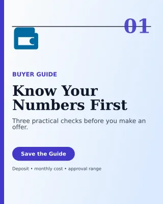 Editorial Mortgage Tips Poster — editable white real estate template, instagram portrait