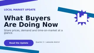 Kinetic Property Market Report Wide Ad — editable white real estate template, youtube thumbnail
