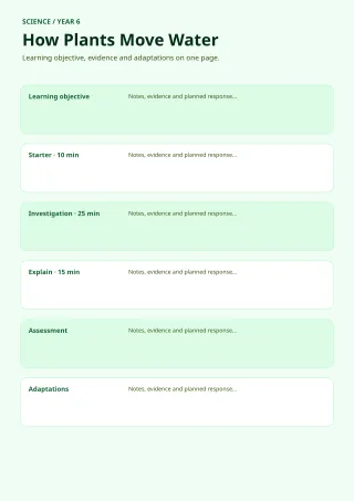 Lesson Plan — Sage Office — editable white teacher template, a4 print
